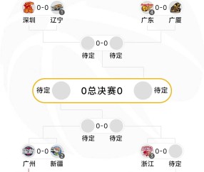 关于CBA常规赛倒计时，法兰克福今夜内部沟通，细节引发关注，悬念犹存，医务组通报恢复的信息-九游体育