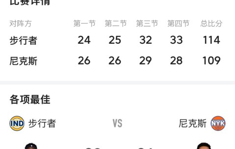 包含西亚卡姆在TL比赛中比赛规则变更，夺冠引发热议！观众掌声雷动的词条-九游体育官网